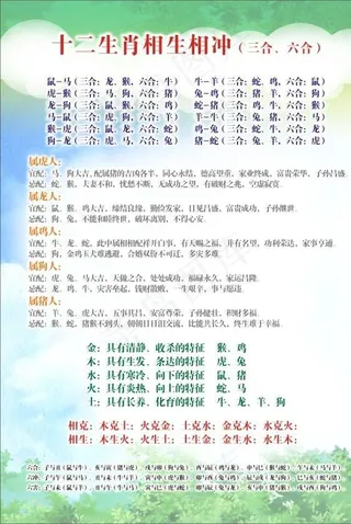 生肖相生相冲图图片