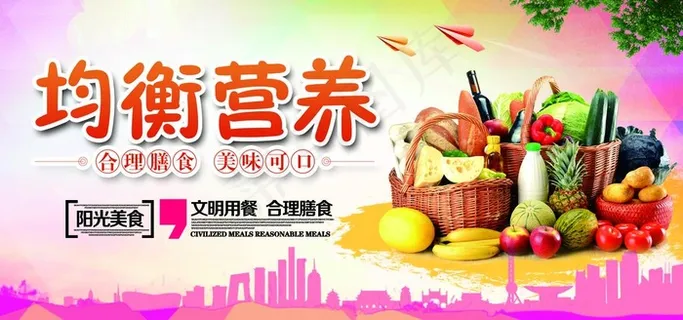 营养均衡图片 营养均衡图片