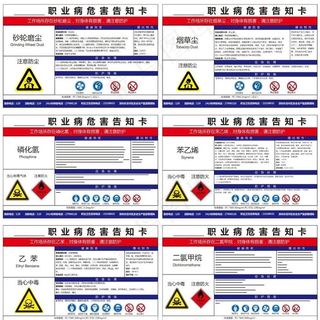 危害告知卡图片