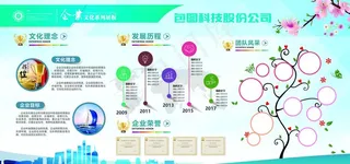 科技感企业文化墙图片