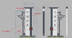 景区导视图片