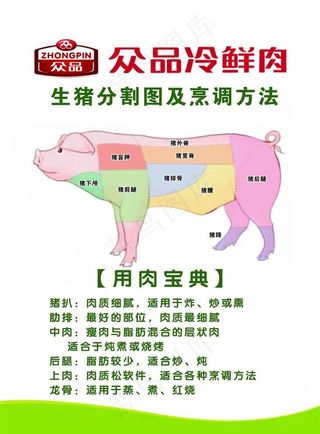 众品冷鲜肉图片