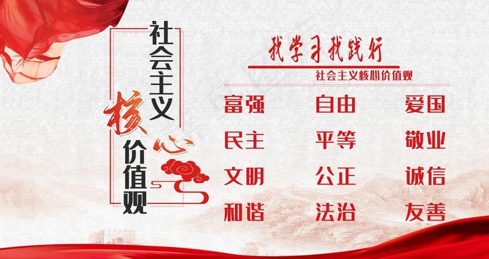 党建*核心价值观宣传展板图片(4724X2657(DPI:150))psd模版下载