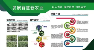 农业展板图片
