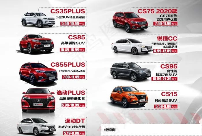 汽车单页图片(3508X2480(DPI:300))psd模版下载