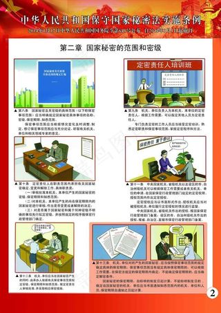 *保守国家秘密法图片