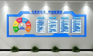 企业文化墙图片