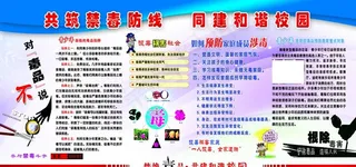 校园禁毒展板图片