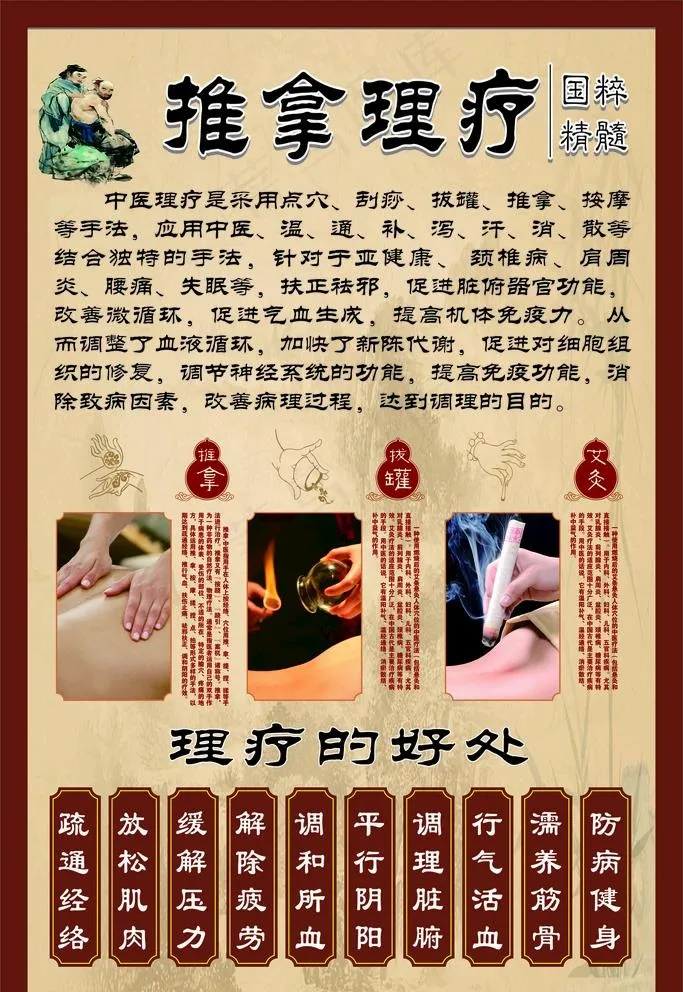 推拿理疗图片(210X297)cdr矢量模版下载