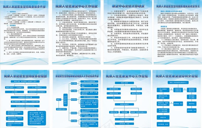 制度牌图片cdr矢量模版下载