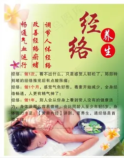 经络养生海报图片
