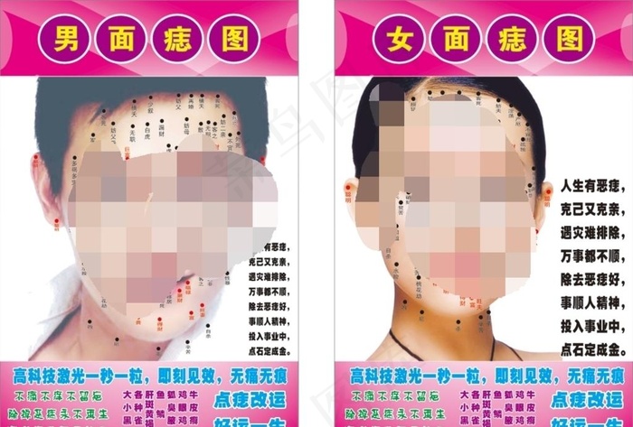 男女点痣图图片cdr矢量模版下载