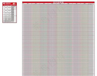 *快乐8走势图图片