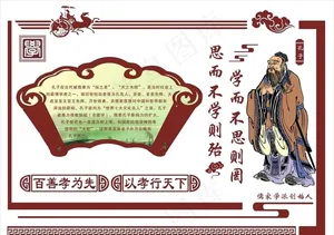 孔子文化图片