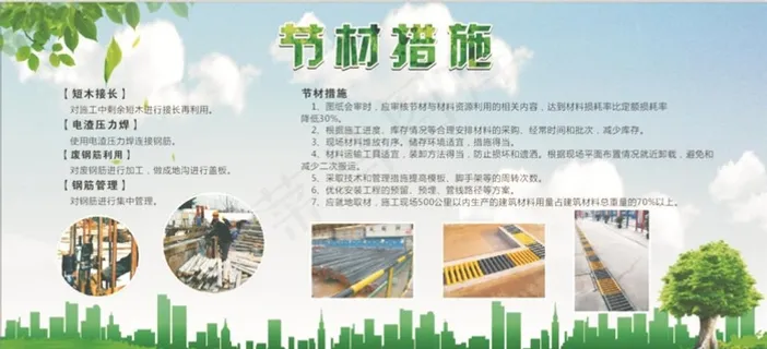 绿色施工节材措施展板图片 绿色施工节材措施展板图片