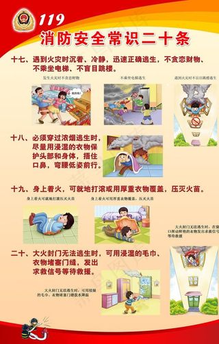 消防安全常识二十条展板图片