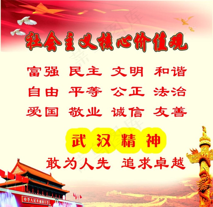 武汉城市精神宣传展栏图片(210X297)cdr矢量模版下载