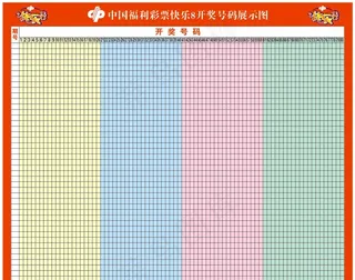 中国福利彩票快乐8展示图图片