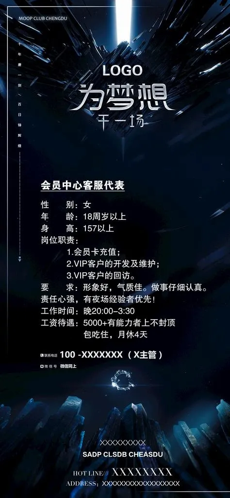 招聘海报图片(2083X4219(DPI:100))psd模版下载