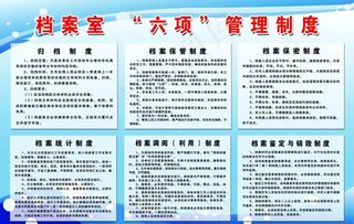 档案室“六项”管理制度图片