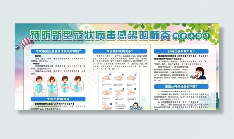 新型冠状病毒图片cdr矢量模版下载