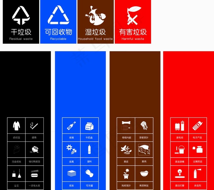 垃圾分类 干垃圾 环境 上海图片cdr矢量模版下载