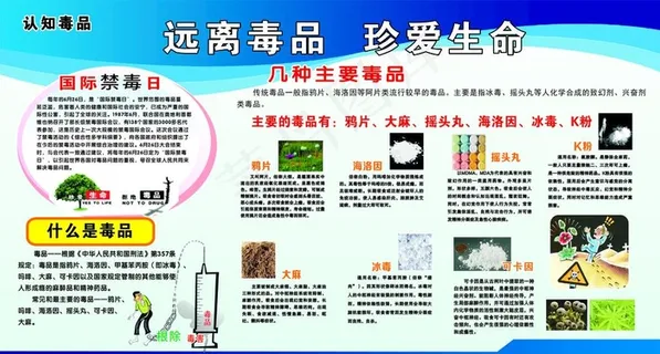 禁毒展板图片
