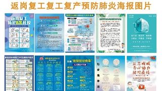 返岗复工复工复产预防肺炎海报图片
