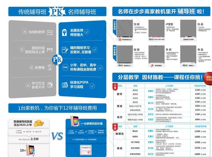 步步高家教机开辅导班啦图片ai矢量模版下载