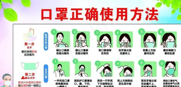 口罩的使用方法图片(6496X3661(DPI:100))psd模版下载