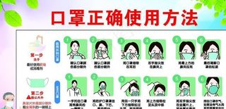 口罩的使用方法图片
