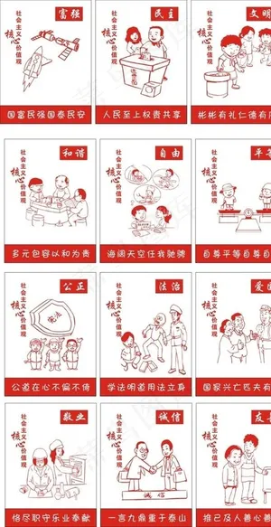 *核心价值观图片