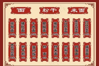 面店菜单价格表图片