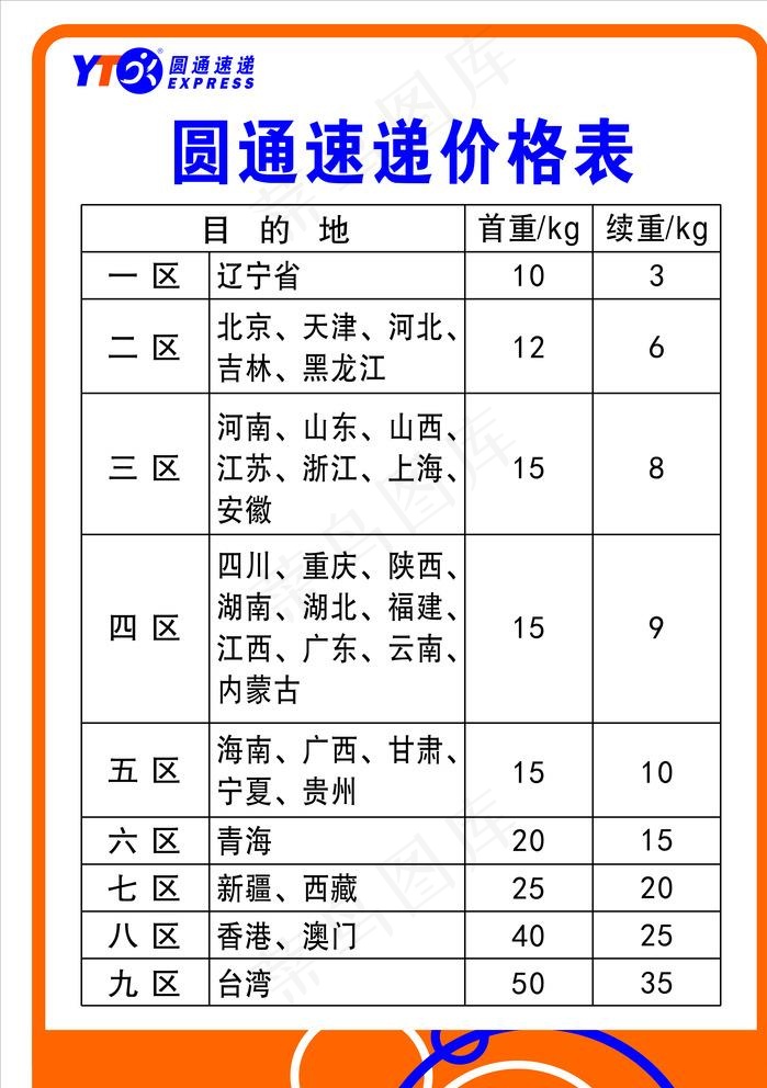 圆通速递价格表图片cdr矢量模版下载