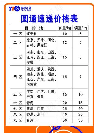 圆通速递价格表图片