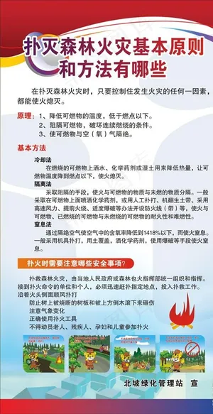 森林防火图片