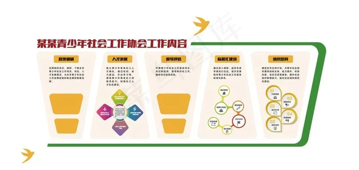 青少年社会工作协会工作文化墙图片eps,ai矢量模版下载