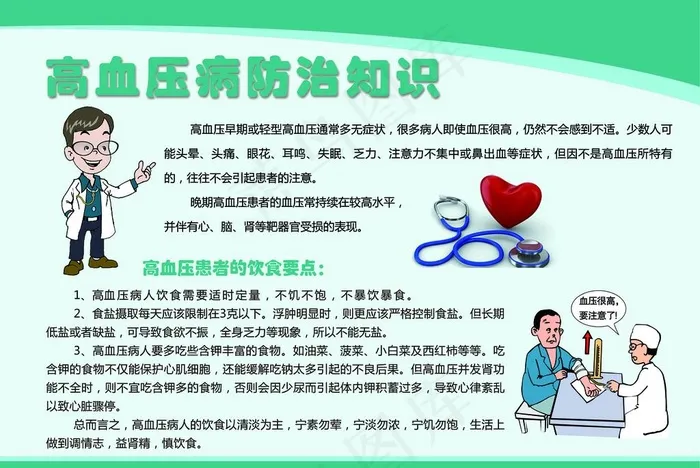 高血压防治知识图片psd模版下载