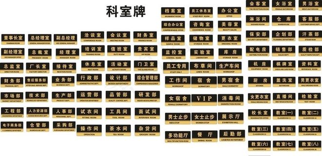 科室牌 标识牌 门牌图片