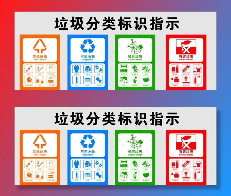 垃圾分类标识指示图片cdr矢量模版下载