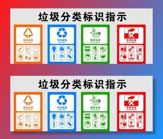 垃圾分类标识指示图片