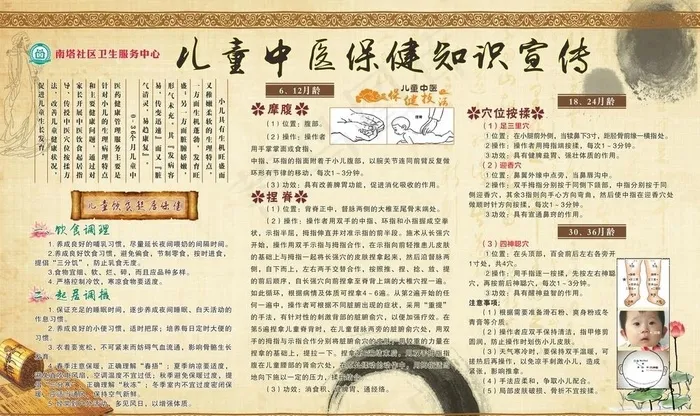 儿童中医保健知识宣传图片(210X297)cdr矢量模版下载