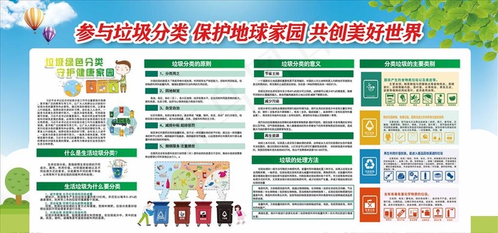 垃圾分类展板图片(6000X3000(DPI:150))psd模版下载