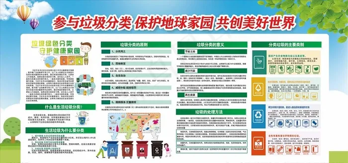 垃圾分类展板图片(6000X3000(DPI:150))psd模版下载