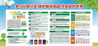 垃圾分类展板图片