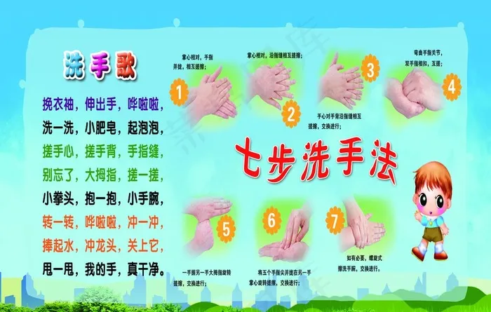 七步洗手法图片(2362X1575(DPI:100))psd模版下载