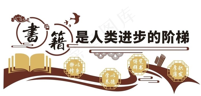 图书馆文化墙图片cdr矢量模版下载