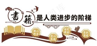 图书馆文化墙图片