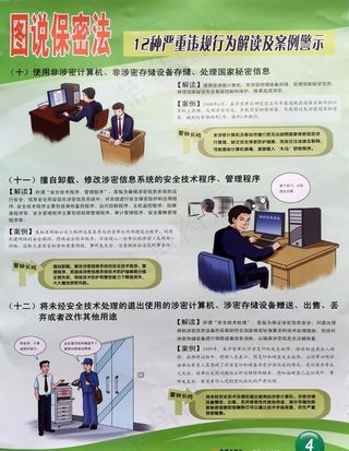 计算机保密法图片