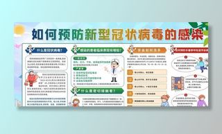 如何预防新冠状病毒的感染图片